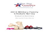 2010 Military Family Lifestyle Survey Executive Summary