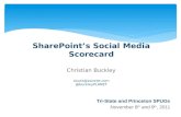 SharePoint's Social Media Scorecard (updated)