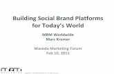 Building Social Brand Platforms for Today's World