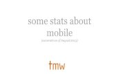 Some stats about mobile