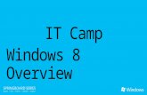 FY13 Q2 IT Camp - Windows 8 Overview