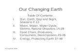 Our changing earth