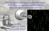 Pki & personal digital certificates, securing sensitive electronic communications, by nicholas davis, uw madison