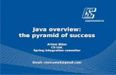 Java overview the piramide of success