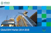 Global BIM Market 2014-2018