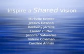 Inspire a shared vision