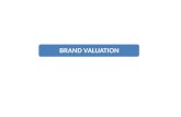 Brand valuation basics