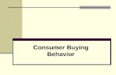 Buying behaviour[1]