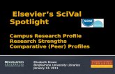 SciVal spotlight research division 1 13 2011