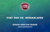 FIAT 500 vs. Nissan Juke