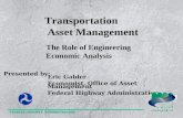 Transportation Asset Management Presented by: