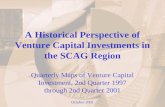 A Historical Perspective of Venture Capital Investments in ...