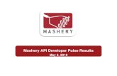 Mashery API Developer Pulse
