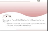 Europe Portable and Transportation Fuel Cell Market Statistics