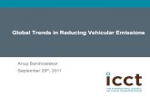 Global trends in reducing vehicular emissions