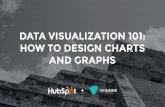 Guía sobre como diseñar graficos para tus informes