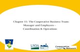 Agri 2301 part III ch 11 cooperative managers and employees