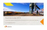 Tim Kelsey - Aurizon - Future rail capacity requirements and developments at intermodal terminals