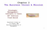 Mba strategic management 2