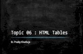 Topic 06 : HTML Tables