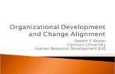 Organizational change  power point i