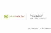 Olive Media "Reaching Social Influencers and Their Listeners Through RTB"