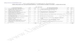 Jntuk   dap- proposed course structure and syllabus - b.tech(mechanical engg)-ii year - r10 students