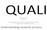 Quali lecture 1: Understanding the research process