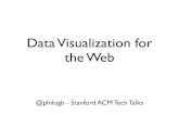 Data visualization for the web