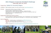 Paintball corporate challenge - April 23, 2011