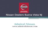 Nissan Dealers Buena Vista NJ