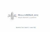ResultsNOLA Q2 2012