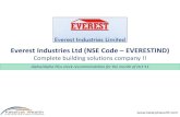 Everest industries ltd (NSE Code Everestind) - Oct'11 Katalyst Wealth's Alpha Reco