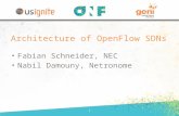 Architecture of OpenFlow SDNs
