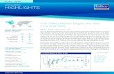 North American Office Highlights 1Q  2011