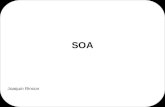 Basic introduction to SOA