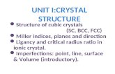 Unit i-crystal structure