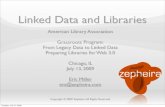 Linked data and libraries