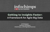 [Webinar] Getting to Insights Faster: A Framework for Agile Big Data