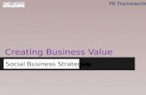 Creating Business Value Using Social Media