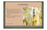 Slideshare on leadership by chandan jha