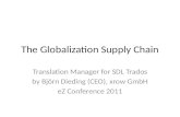 Björn Dieding - The Globalization Supply Chain - eZ Market Talk