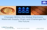 Global electronic-materials-supply-chain
