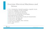 Et4117 electrical machines and drives lecture9