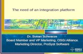 2005 OSGi Alliance The need of an integration platform