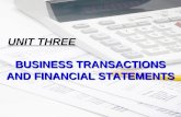 Financial statements   english for accounting