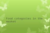 Food categories in the market