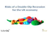 Risks of a Double Dip Recession