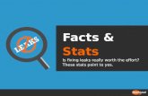 Facts and Stats About Lead Leaks