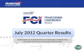 New Zealand Franchising Confidence Index | July 2012